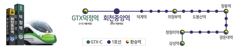 GTX회천 대광로제비앙 모아엘가 안내 이미지