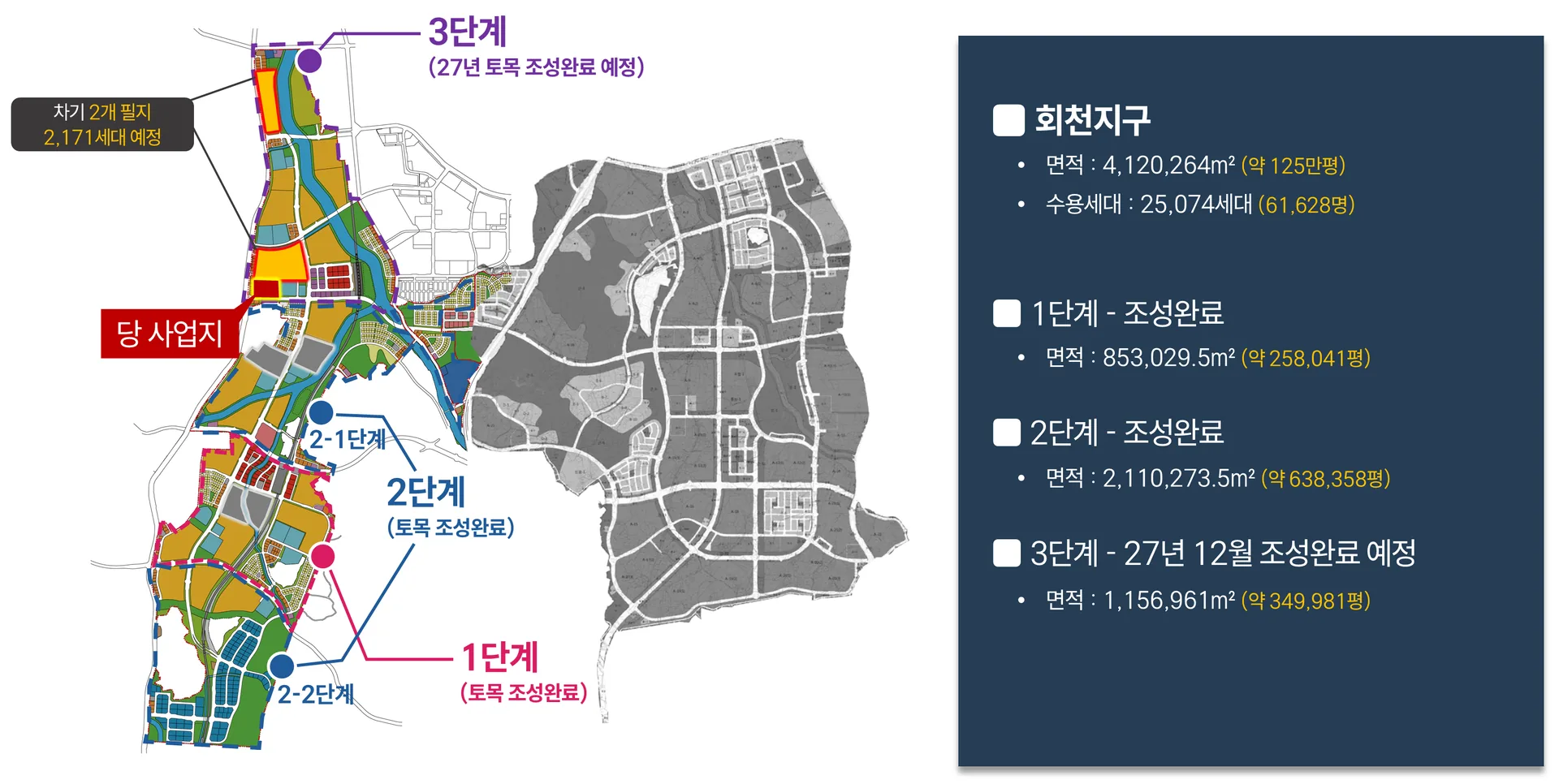 GTX회천 대광로제비앙 모아엘가 입지환경 - 회천지구 3단계 시작 단계로 2027년 말 완공예정