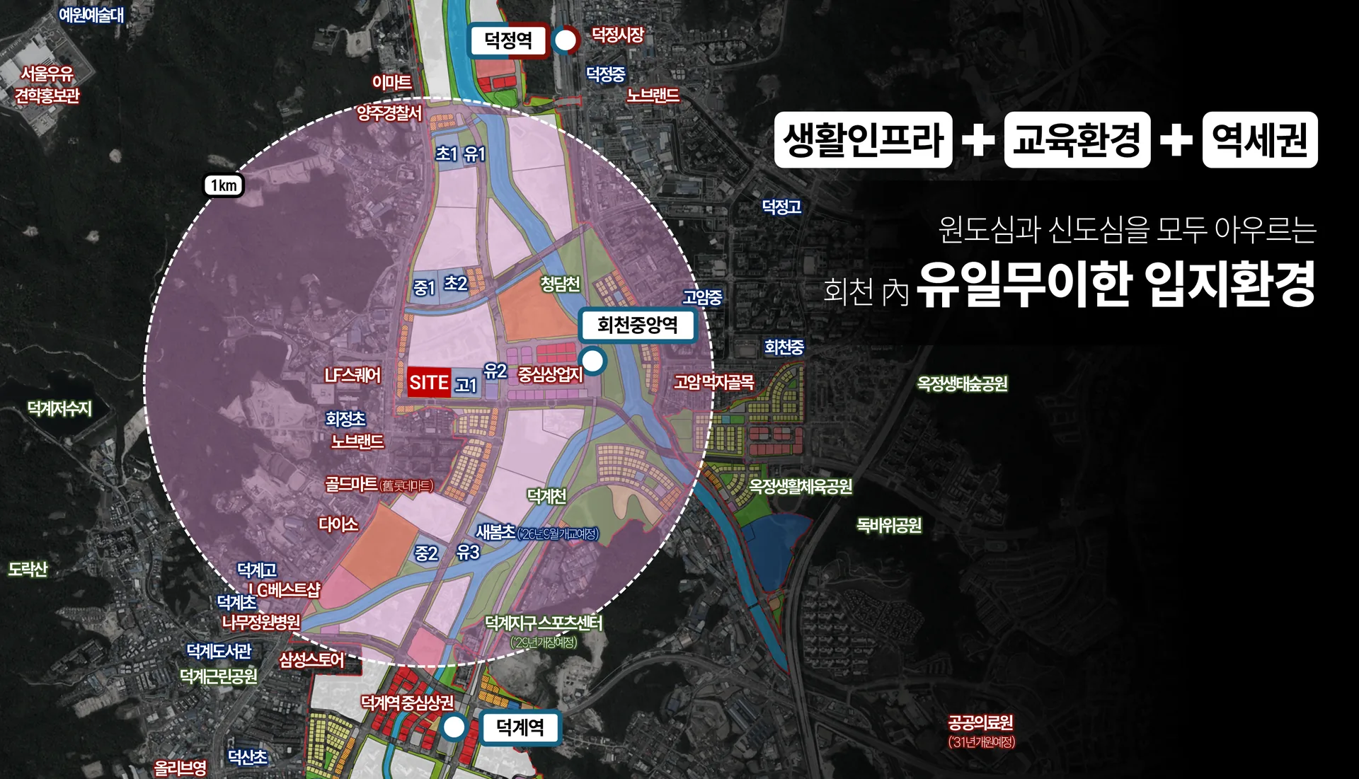 GTX회천 대광로제비앙 모아엘가 프리미엄 - 생활 인프라 + 교육 환경 + 역세권